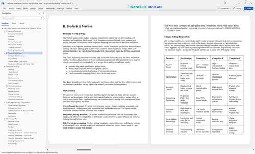 uptown cheapskate franchise business plan 2