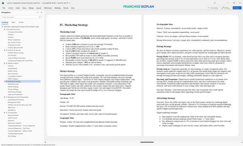 uptown cheapskate franchise business plan 4