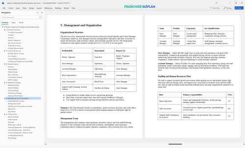 uptown cheapskate franchise business plan 5