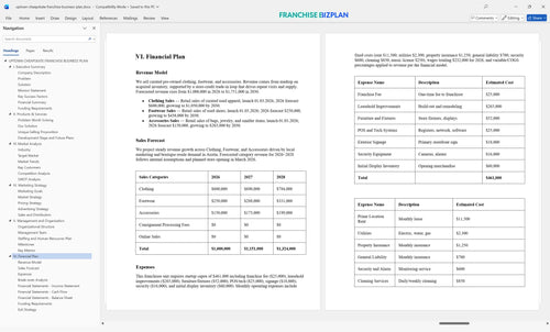 uptown cheapskate franchise business plan 6