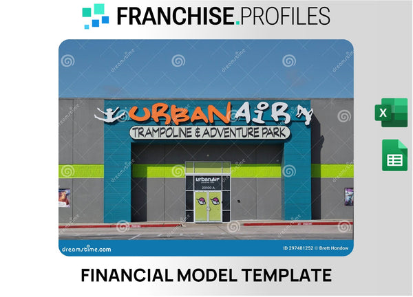 Urban Air Adventure Park Franchise Financial Model Template
