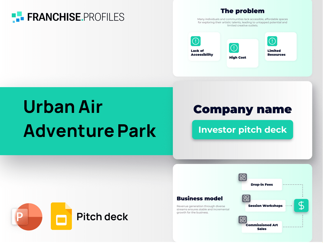 Urban Air Adventure Park Franchise Pitch Deck Template