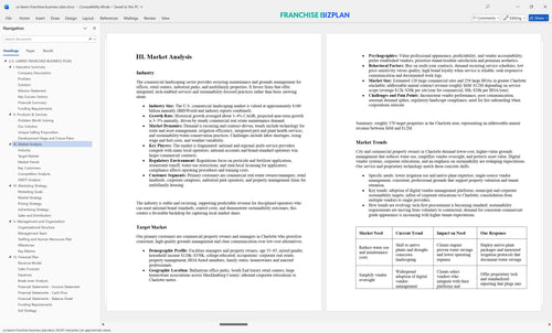us lawns franchise business plan 3