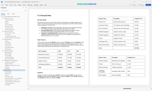 us lawns franchise business plan 6
