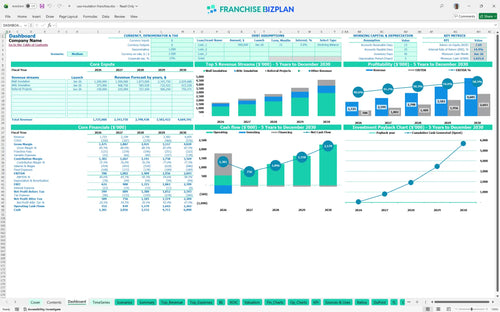 usa insulation financial model dashboard 1c57991b b224 42f1 a926 038c19061eac