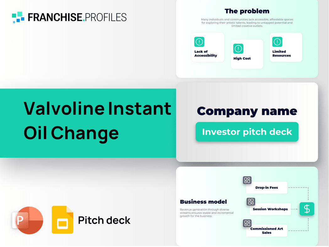 Valvoline Instant Oil Change Franchise Pitch Deck Template