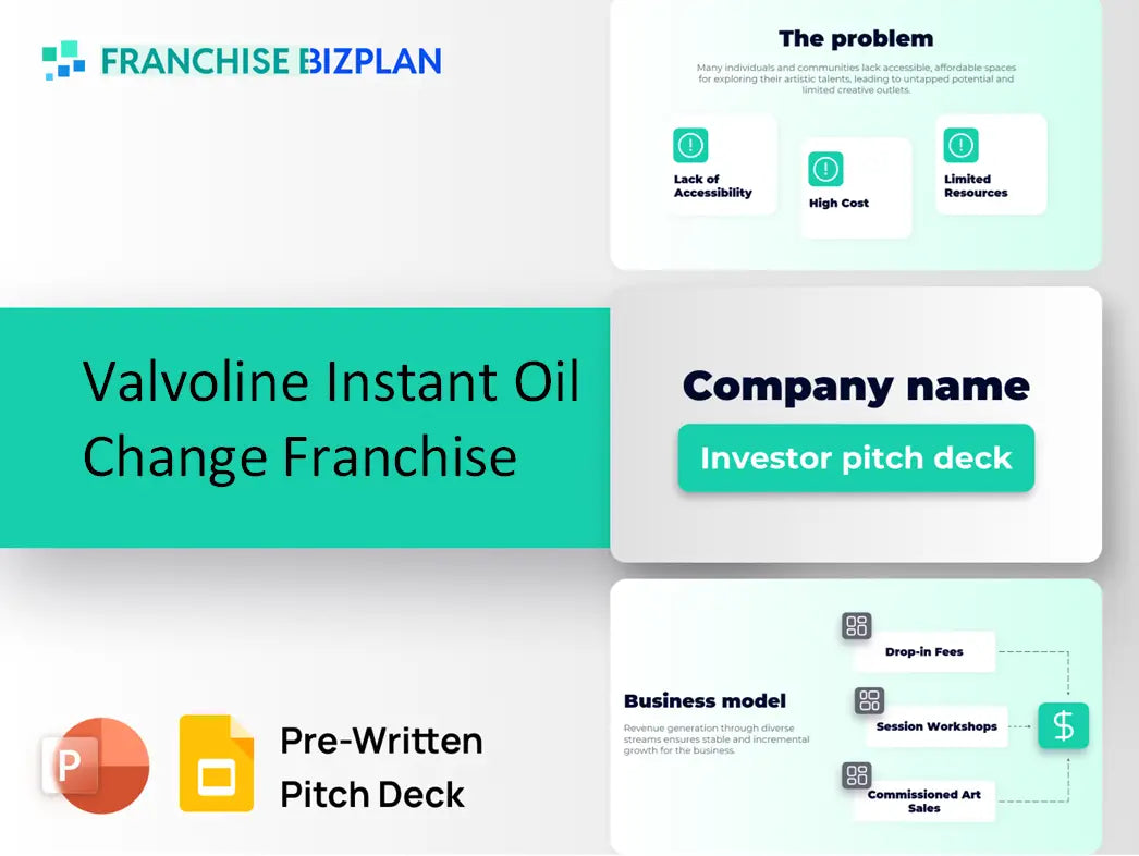 Valvoline Instant Oil Change Franchise Investment Pitch Deck 2026
