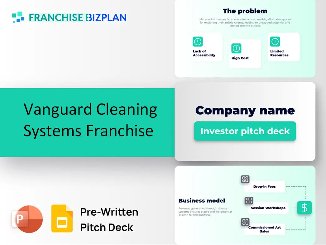 Vanguard Cleaning Systems Franchise Investment Pitch Deck 2026