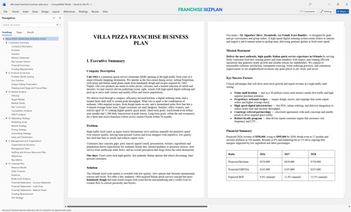 villa pizza franchise business plan 1