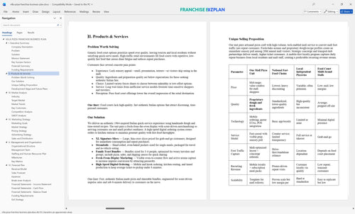 villa pizza franchise business plan 2