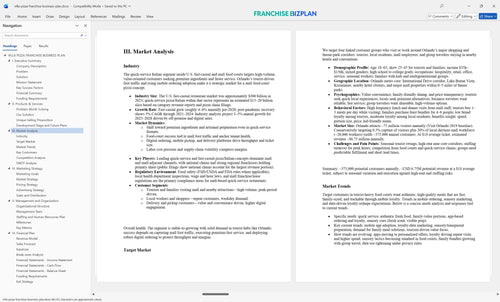 villa pizza franchise business plan 3