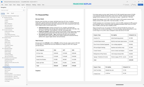 villa pizza franchise business plan 6