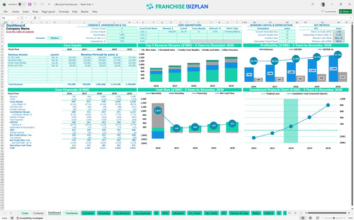 villa pizza financial model dashboard 6e4bdde8 cd7b 410f b109 f428c1233481