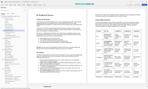 village inn franchise business plan 2