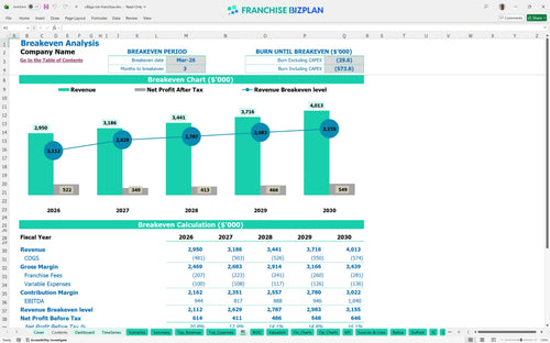 village inn financial model be d26e7e37 c9ee 4f45 b1f5 64797bc8a28c
