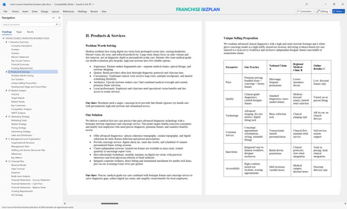 vision source franchise business plan 2