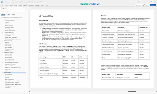 vision source franchise business plan 6
