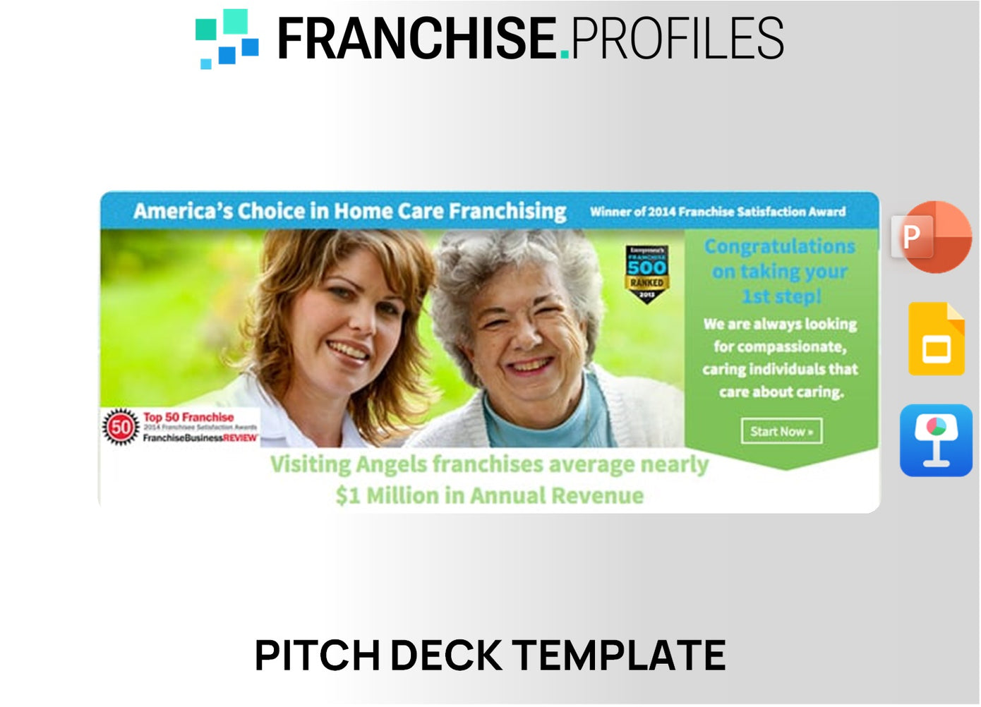 Visiting Angels Franchise Pitch Deck Template