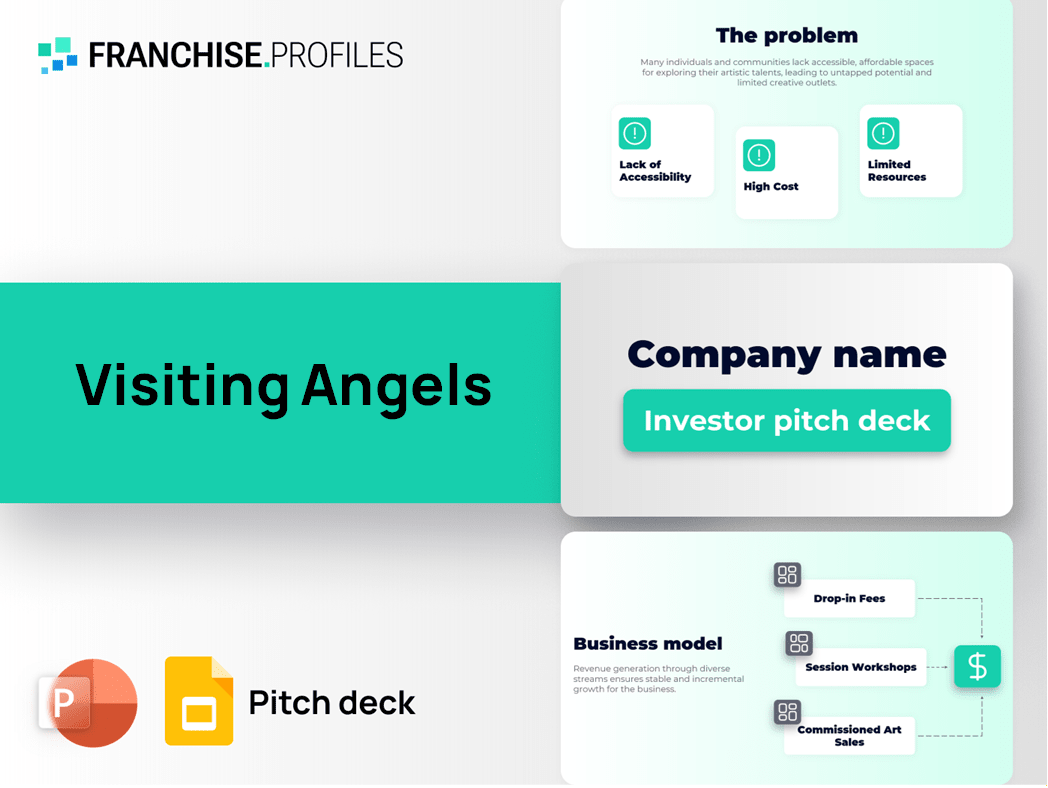 Visiting Angels Franchise Pitch Deck Template