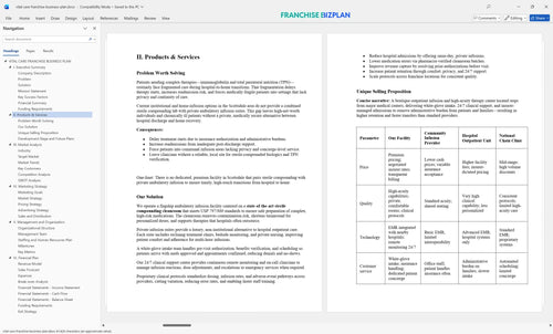 vital care franchise business plan 2