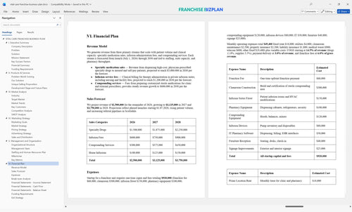 vital care franchise business plan 6