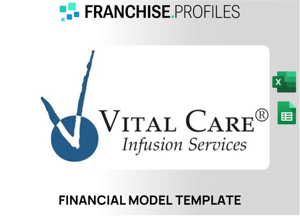 Vital Care Franchise Financial Model Template
