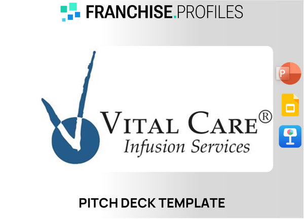 Vital Care Franchise Pitch Deck Template