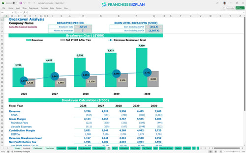 vital care financial model be c019c0ca 916b 41b3 a468 b37c283e8c23
