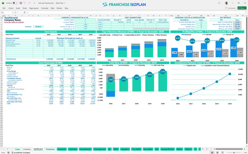 vital care financial model dashboard c78f00ce 15d3 4caf a11b 8cb50cd172f4