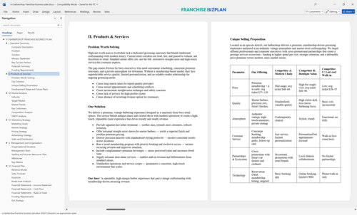 vs barbershop franchise business plan 2