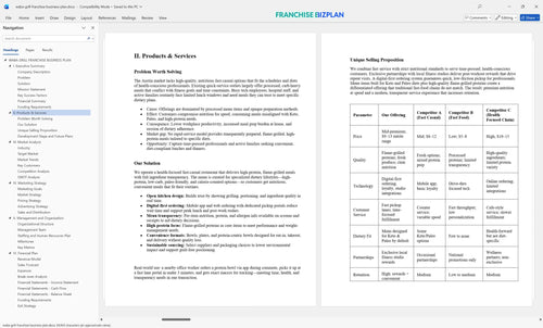waba grill franchise business plan 2