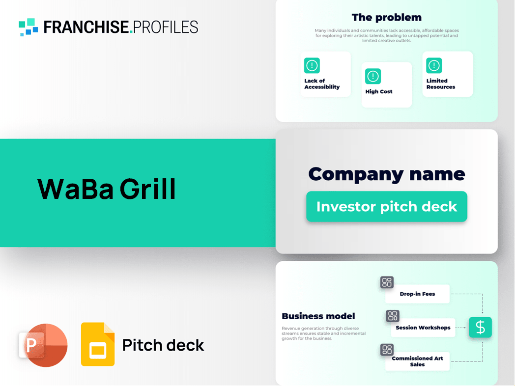 WaBa Grill Franchise Pitch Deck Template
