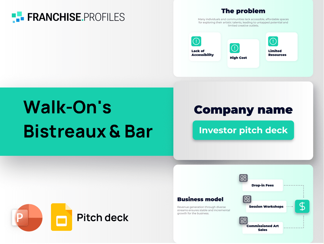 Walk-On's Bistreaux & Bar Franchise Pitch Deck Template