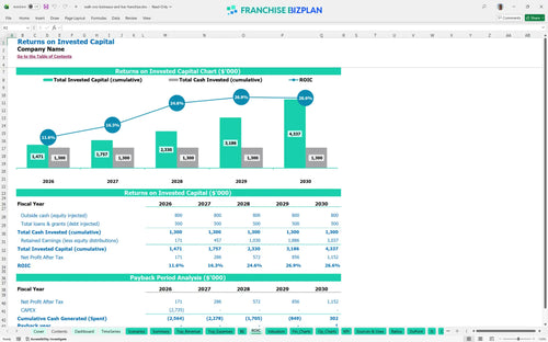 walk ons bistreaux and bar financial model roic 573f188d 48fd 4faa bb34 6c0f45e0147e