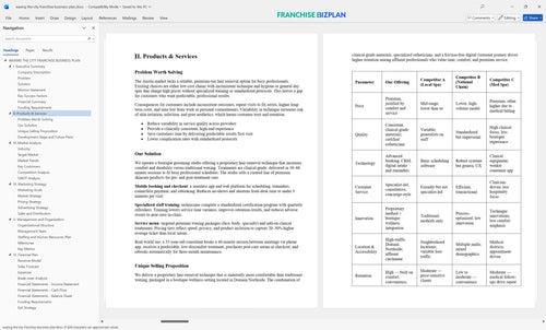waxing the city franchise business plan 2