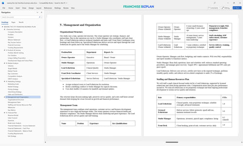 waxing the city franchise business plan 5