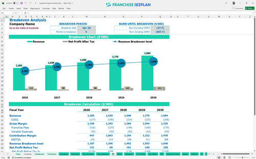 wayback burgers financial model be 846004ae 2864 4649 b40c 8772f8e4e14b