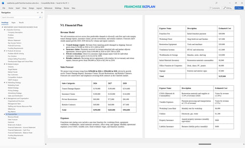 weathersby guild franchise business plan 6