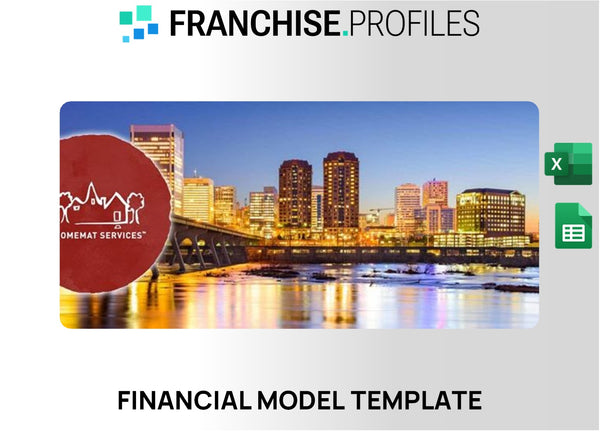 Welcomemat Services Franchise Financial Model Template