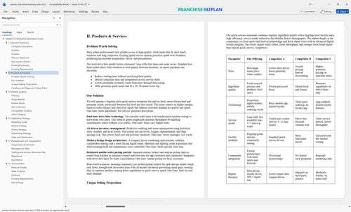 wendys franchise business plan 2