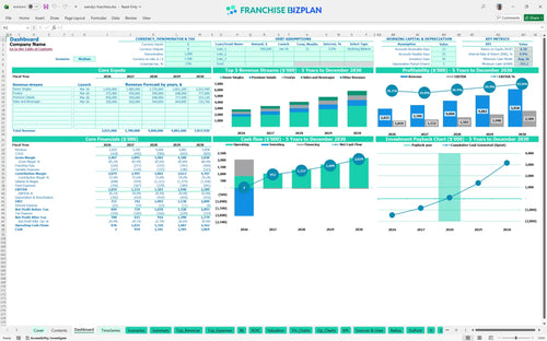 wendys financial model dashboard 0d3c12dc 83d1 4ff1 8084 82547adfa1ae