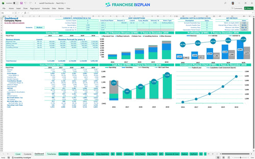 westaff financial model dashboard a921ff0f a274 45ff 8fbb a6c8f0e1d4fc