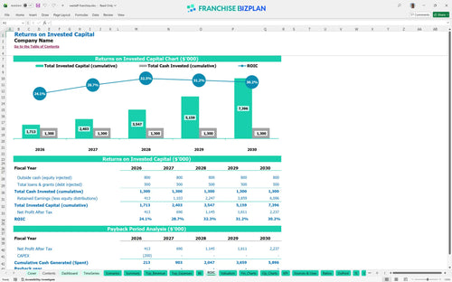 westaff financial model roic d5b0c44c 5803 41bf bdeb 9eb67f8e692b