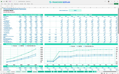 westaff financial model summary 3321dbe3 c889 41d4 a1a8 3e1ba5fd0fdc