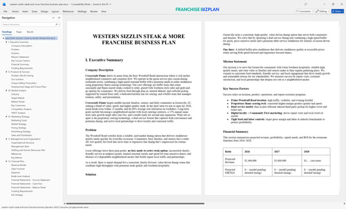 western sizzlin steak and more franchise business plan 1