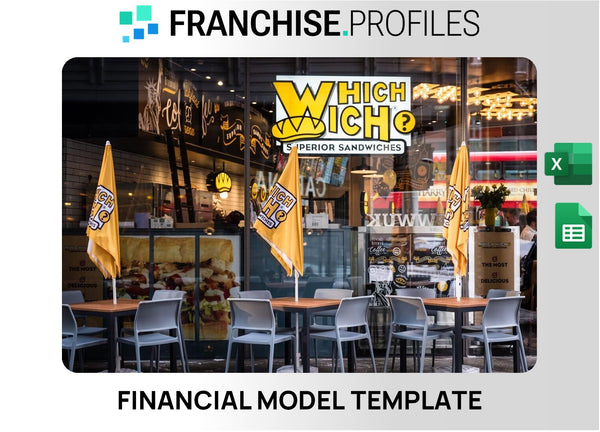 Which Wich Franchise Financial Model Template