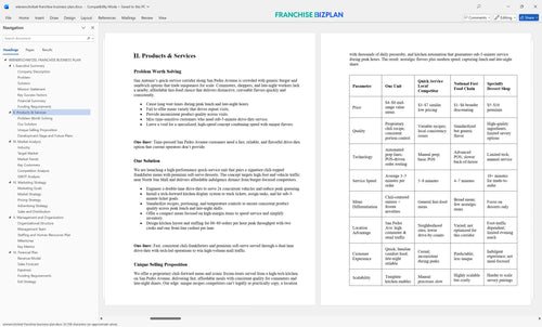 wienerschnitzel franchise business plan 2