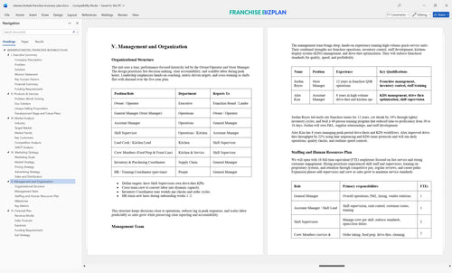 wienerschnitzel franchise business plan 5