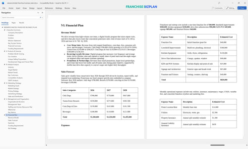 wienerschnitzel franchise business plan 6