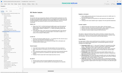 wild birds unlimited franchise business plan 3